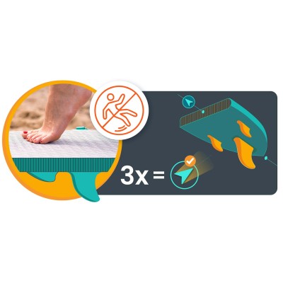 Pripučiama SUP irklentė Aquasurf 320 × 84 × 15 cm Neo-Sport 170207 – šaldyti braškių daigai