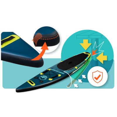 Deska SUP Reefbreak 350 x 81 x 15 cm Neo-Sport 170310 – sertificēti saldēti zemeņu stādi