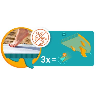 Piepūšamais SUP dēlis Reefbreak 350 × 81 × 15 cm Neo-Sport 170311 – sertificēti saldēti zemeņu stādi