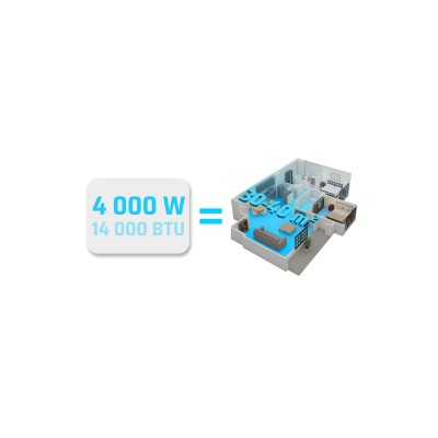 Klimatyzator przenośny z uszczelką 14000 BTU osuszacz grzanie WiFi 37l/24h Berdsen BD-584
